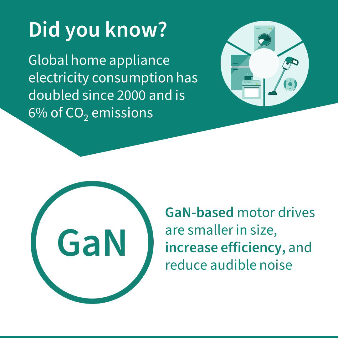 Banner home applicances