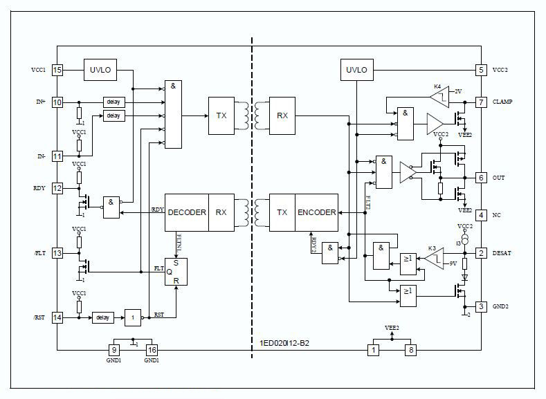 Circuit_diagram_1ED020I12-B2