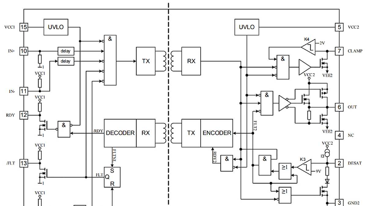 Block_diagram_1ED020I12-F2