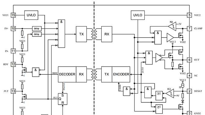 Block_diagram_1ED020I12-F2
