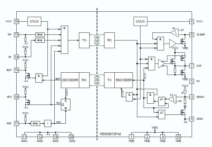 Circuit_diagram_1ED020I12FA2