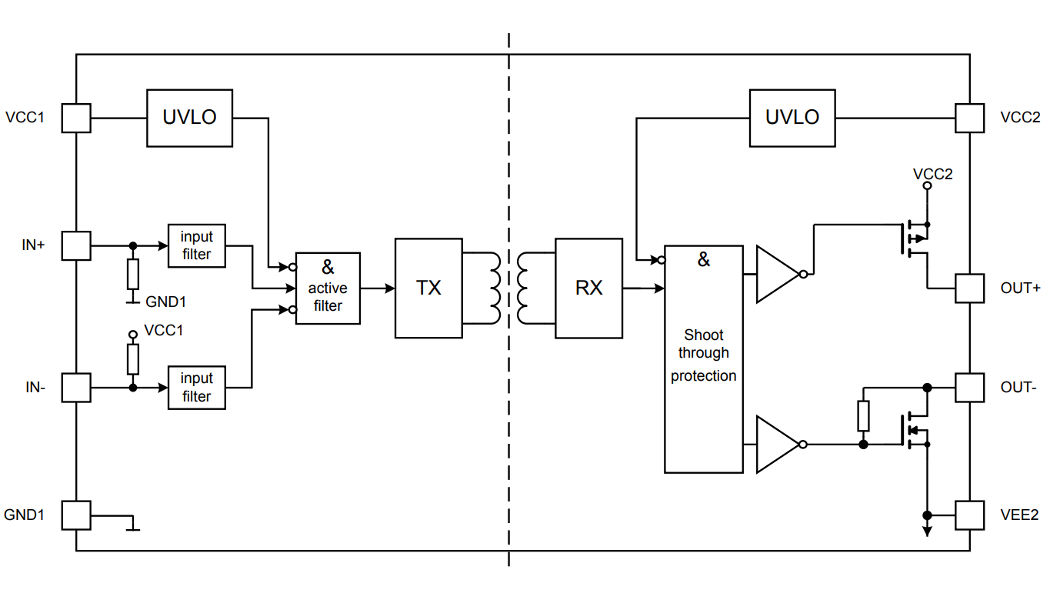 1ED312xMU12H.2