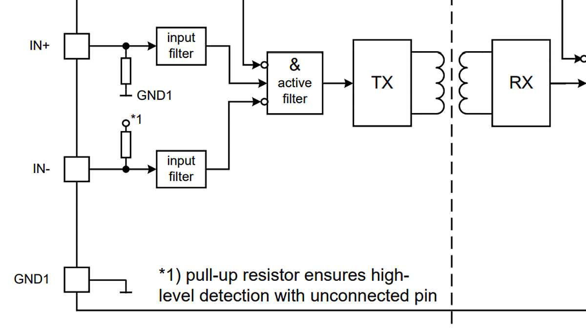 1ED3142-Block-Diagram