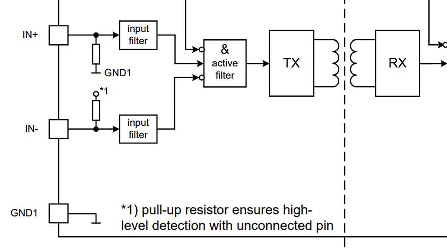 1ED3142-Block-Diagram