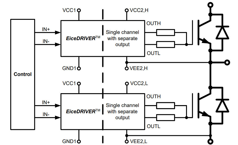 1ED3142-Application-Diagram