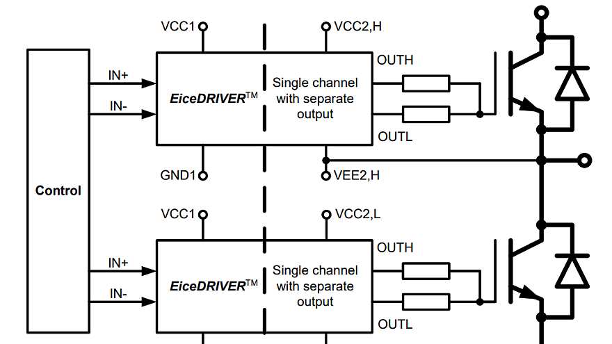 1ED3142-Application-Diagram