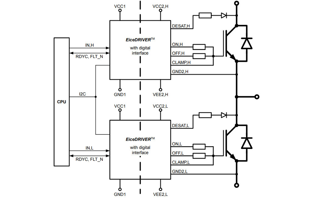 1ED38x0mu12.1