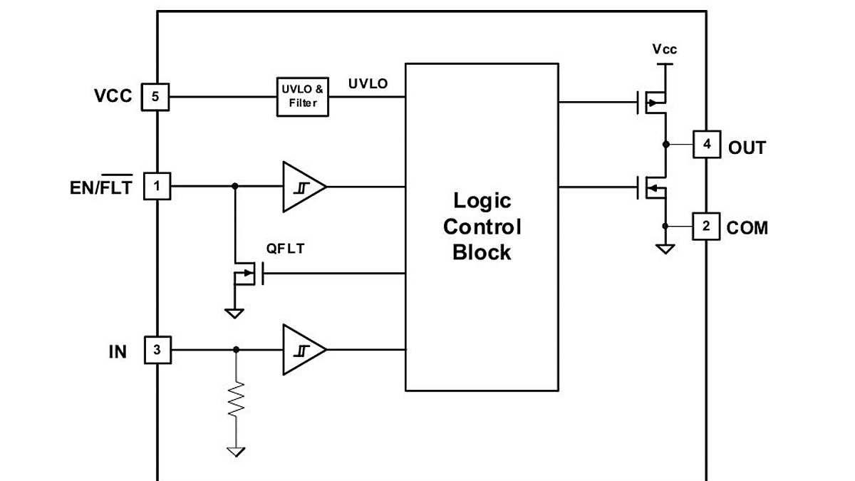 block_diagram_1ED44171N01B