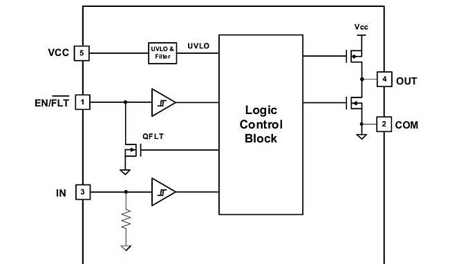 block_diagram_1ED44171N01B