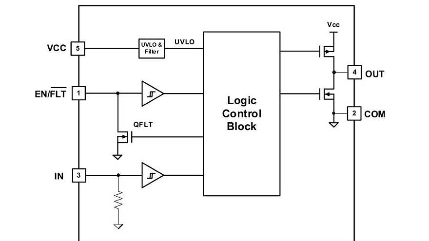 block_diagram_1ED44171N01B