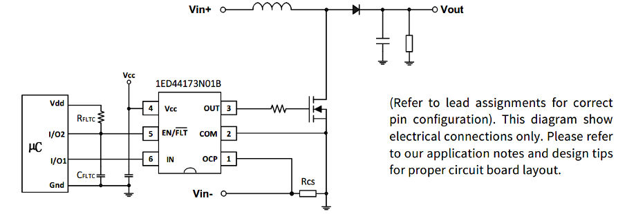 application_diagram_1ED44173