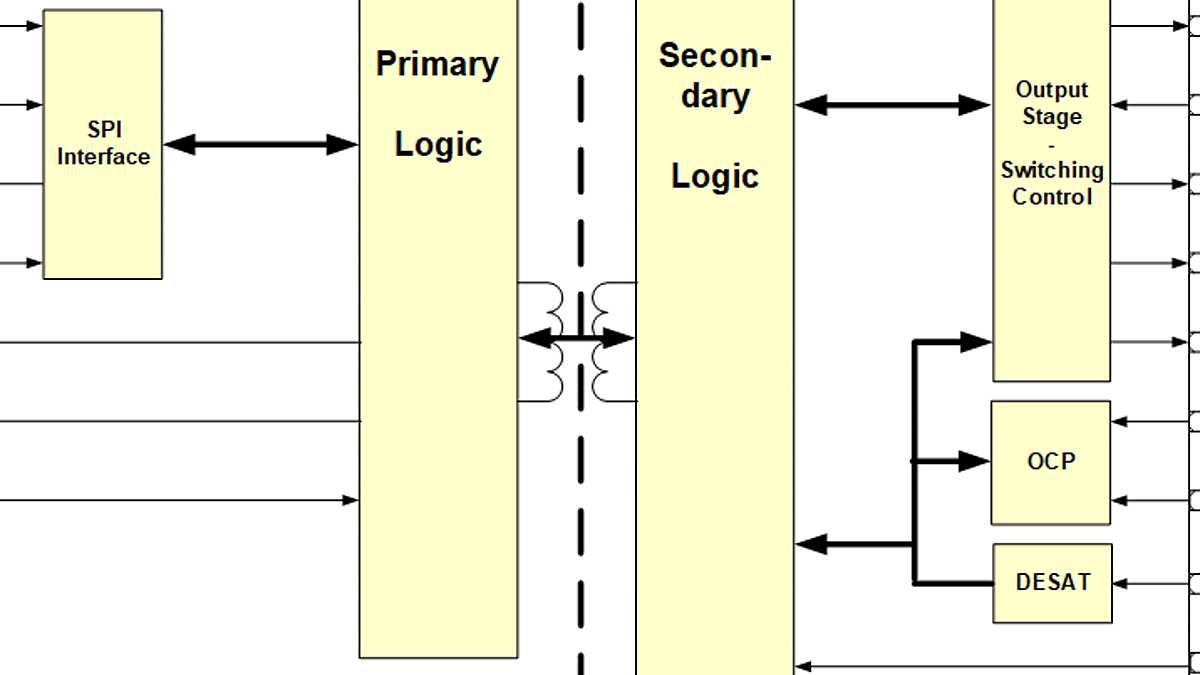 1EDI2004AS_Driver_blockdiag