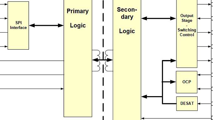 1EDI2004AS_Driver_blockdiag
