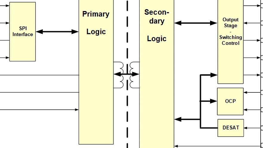 1EDI2004AS_Driver_blockdiag