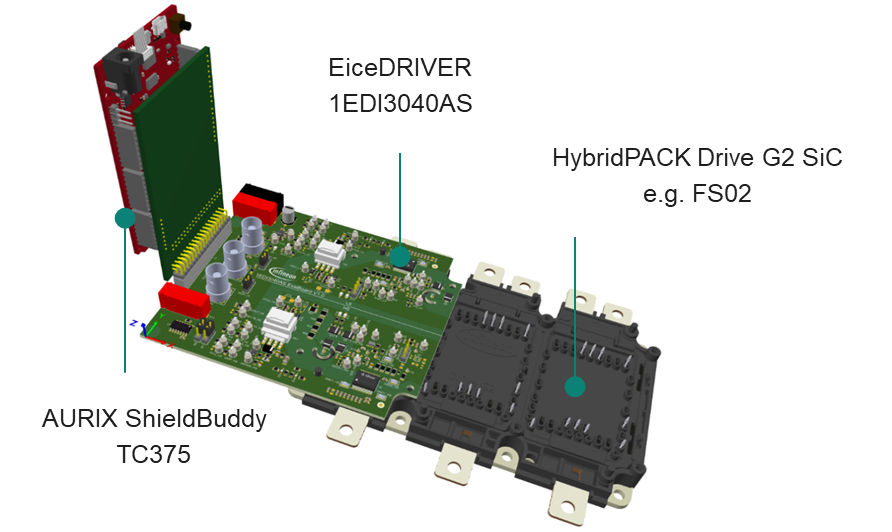 1EDI3040 EVAL HPACK_HD