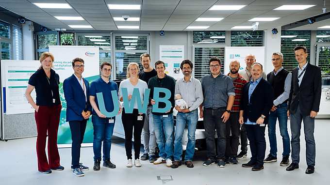Infineon UWB Lab Graz Team