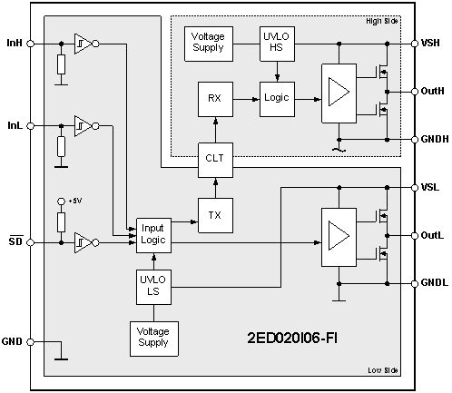 Circuit_diagram_2ED020I06-FI