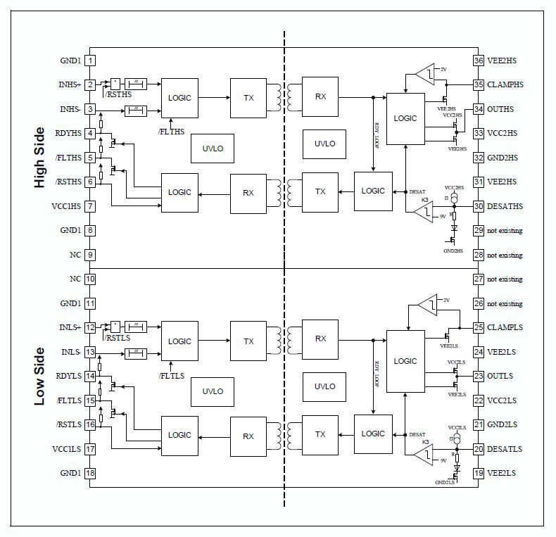 Circuit_diagram_2ED020I12-F2