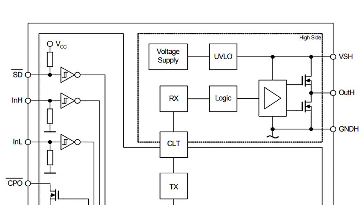 Block_Diagram_2ED020I12-FI