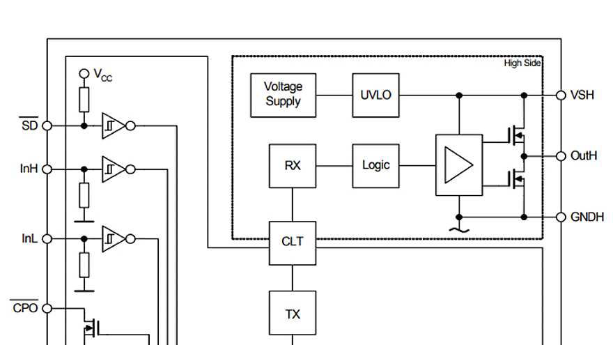 Block_Diagram_2ED020I12-FI
