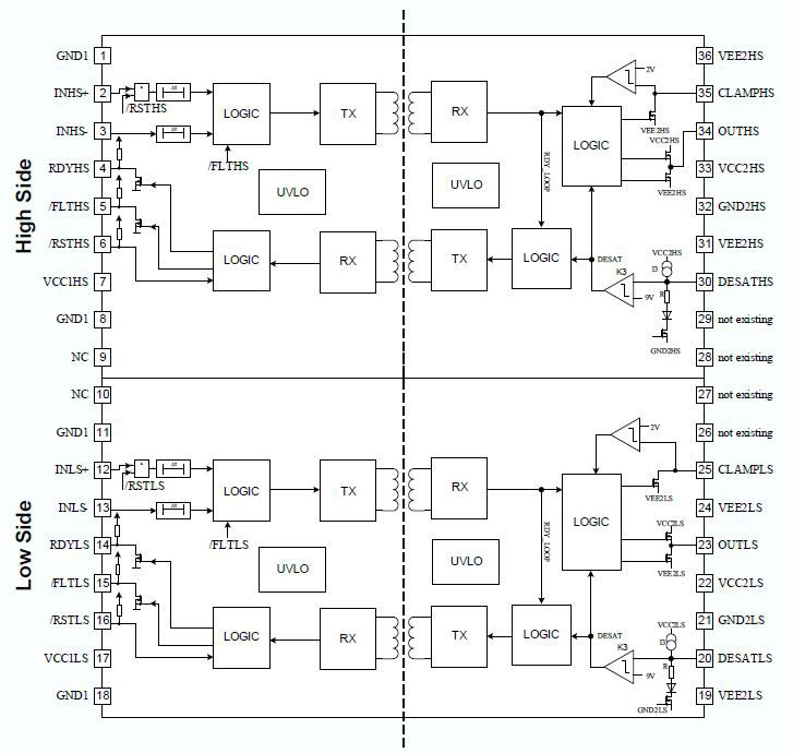 Circuit_diagram_2ED020I12FA