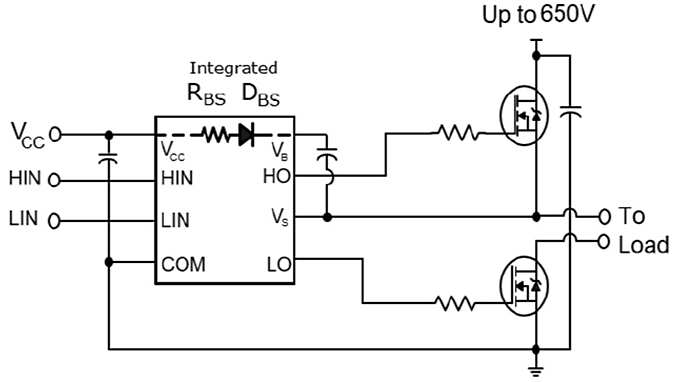 Connection_2ED218x