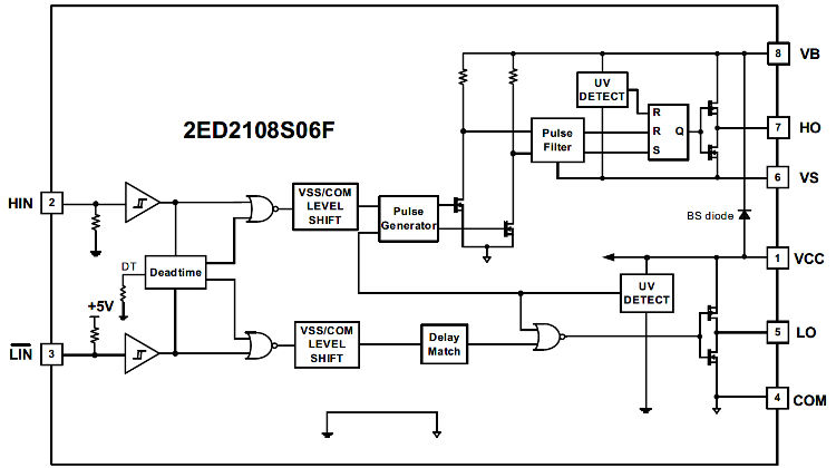 Block_2ED2108S06F