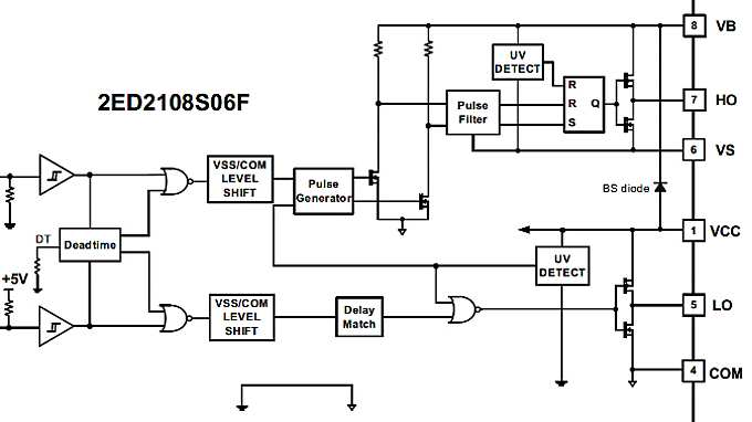 Block_2ED2108S06F