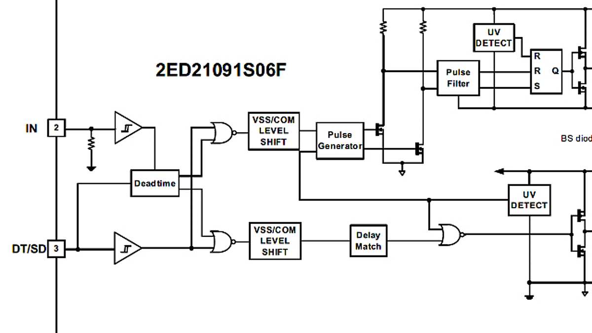 Block_2ED21091S06F