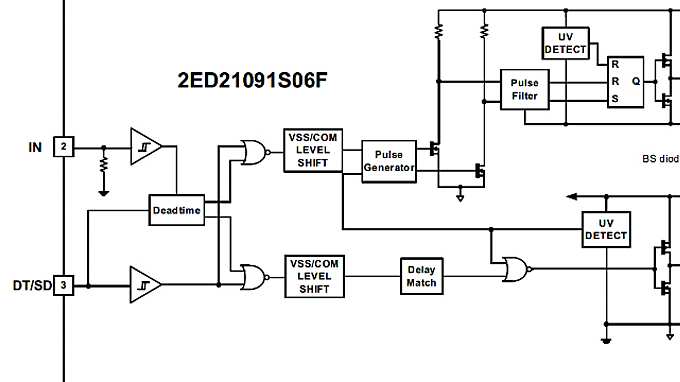 Block_2ED21091S06F