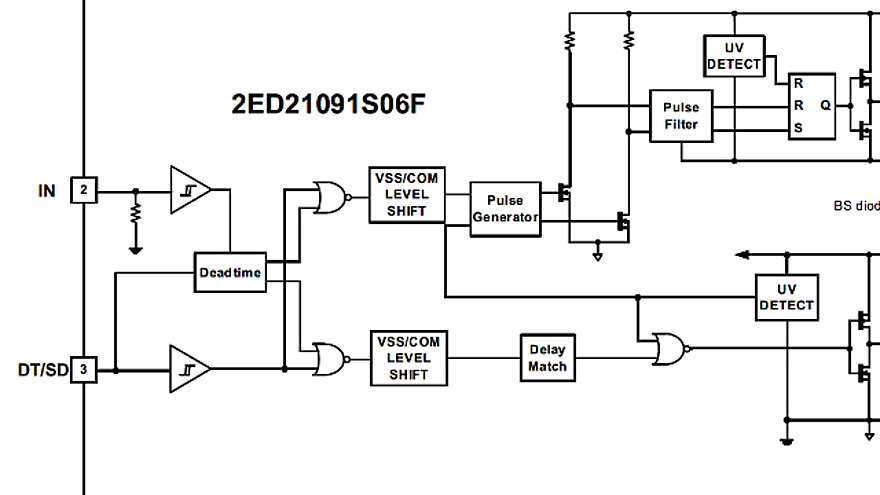 Block_2ED21091S06F