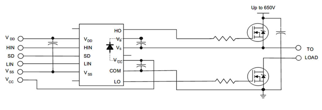 Application_Block_diagram_2ED2110