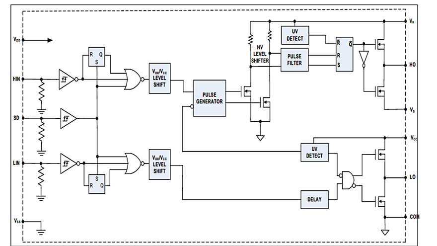 Block_diagram_2ED2110