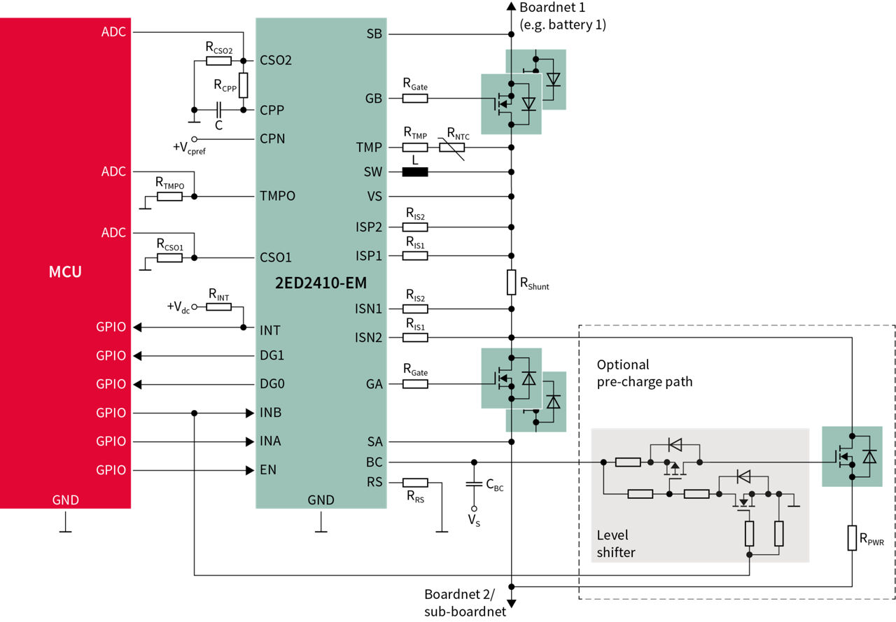 emi!ページです。 2ED2410-EM - Automotive gate driver ICs | Infineon Technologies