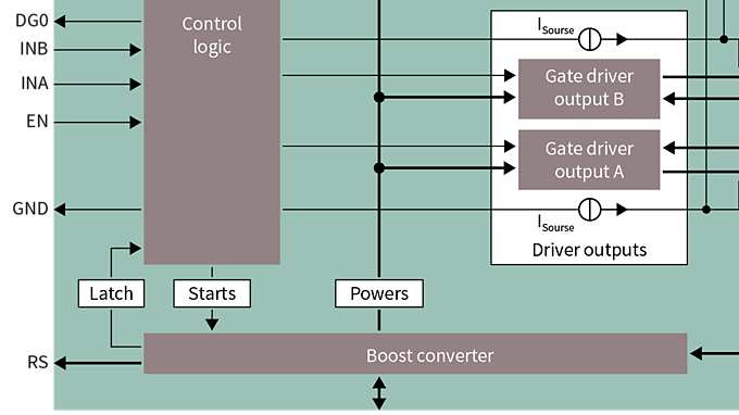 2ED2410-EM_Block_Diagram