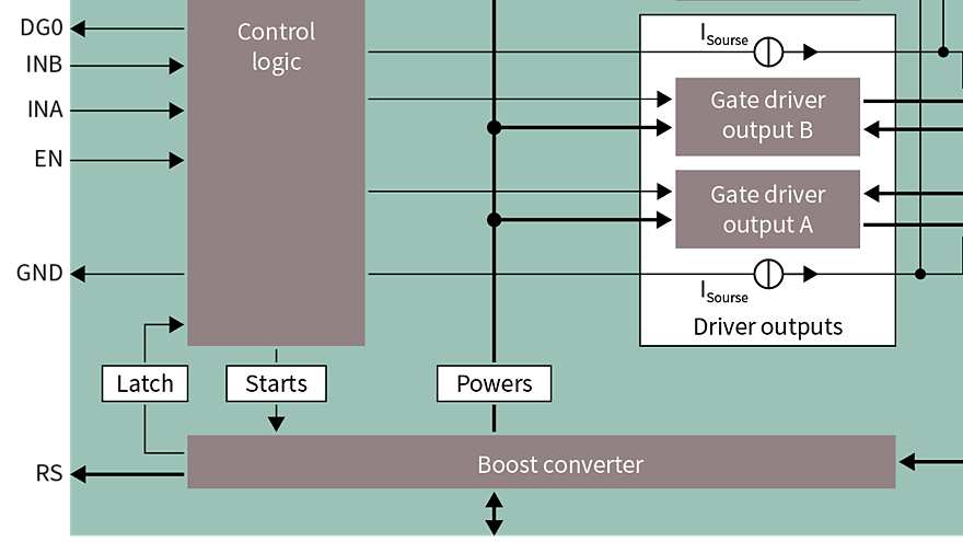 2ED2410-EM_Block_Diagram