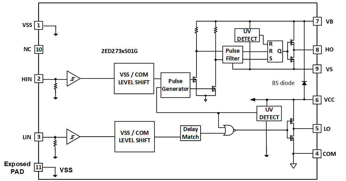 Block_diagram_2ED273xS01G