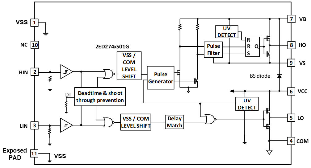Block_diagram_2ED274xS01G