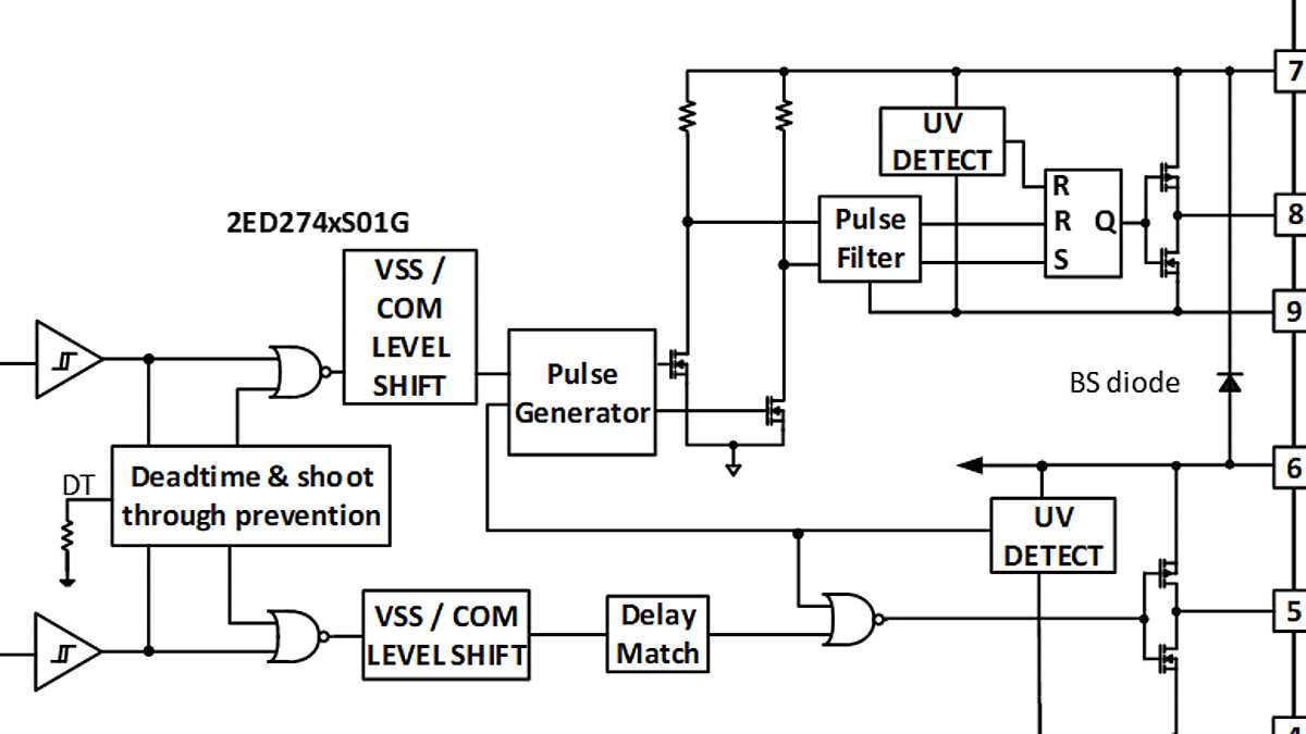 Block_diagram_2ED274xS01G