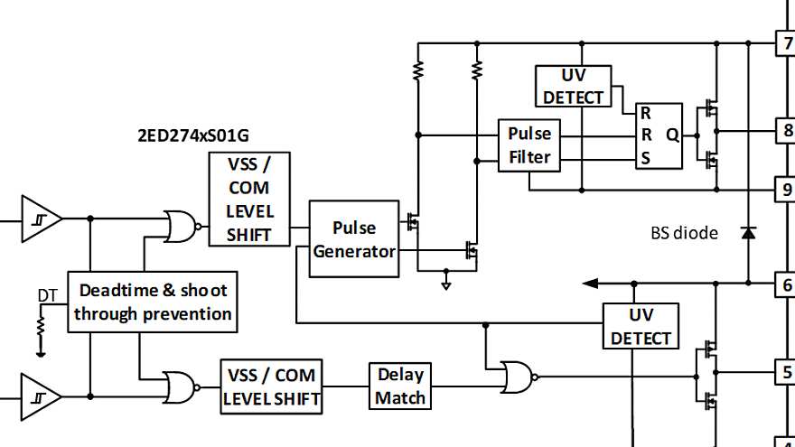 Block_diagram_2ED274xS01G