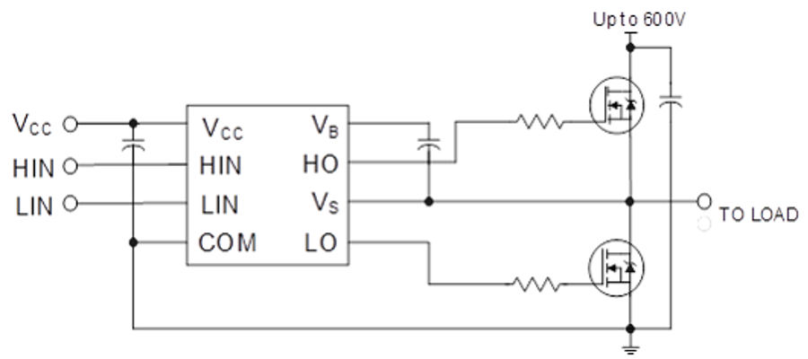 Application_Block_half_bridge