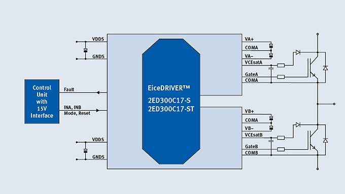Circuit_diagram_2ED300C17-S