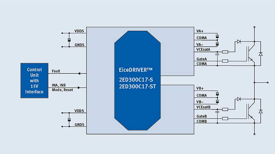 Circuit_diagram_2ED300C17-S