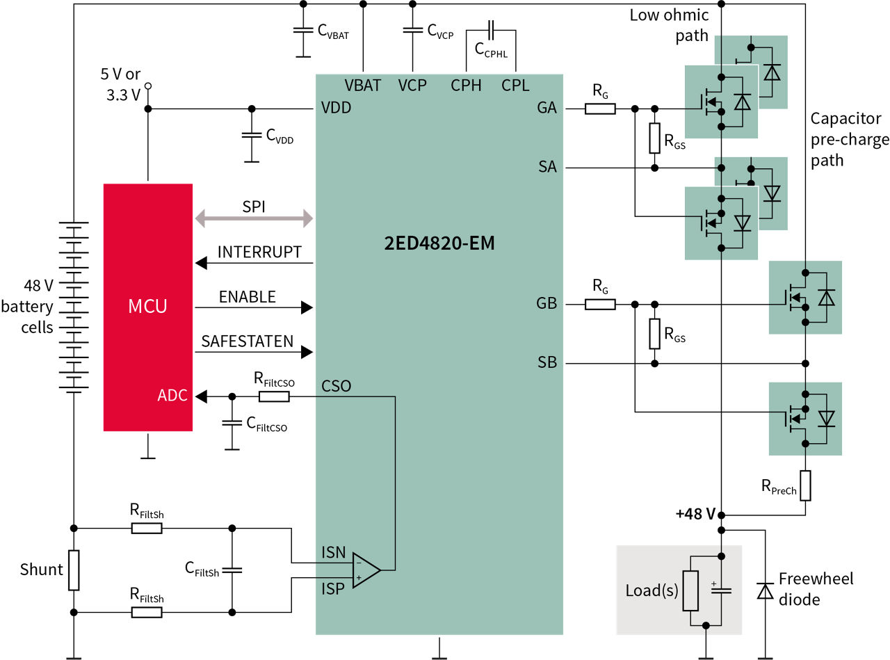2ED4820-EM_in_48V_BPS_appl