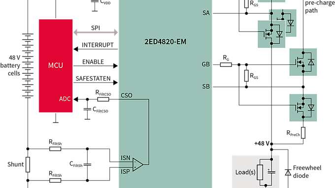 英和電気・電子図解事典―モーターから半導体・ICまで 電子 半導体 工業英語 2ED4820-EM - MOTIX™ | BLDCモーター制御IC | インフィニオン