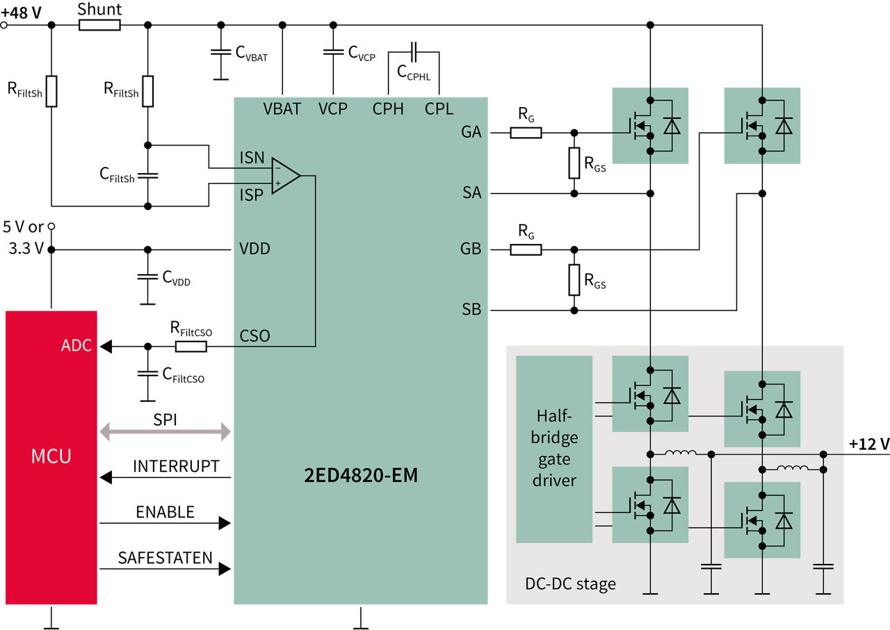 2ED4820-EM_in_48V_IPS_for_DC-DC_stage