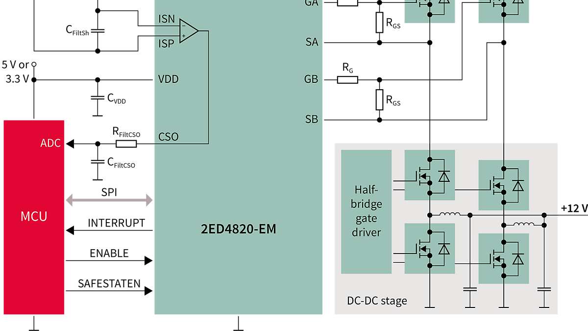 2ED4820-EM_in_48V_IPS_for_DC-DC_stage