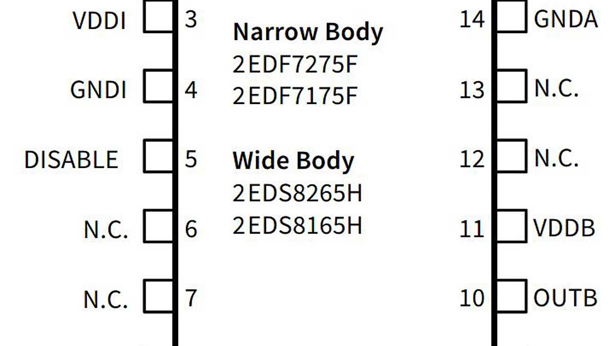 Device_pin_assignment_2edf7275F