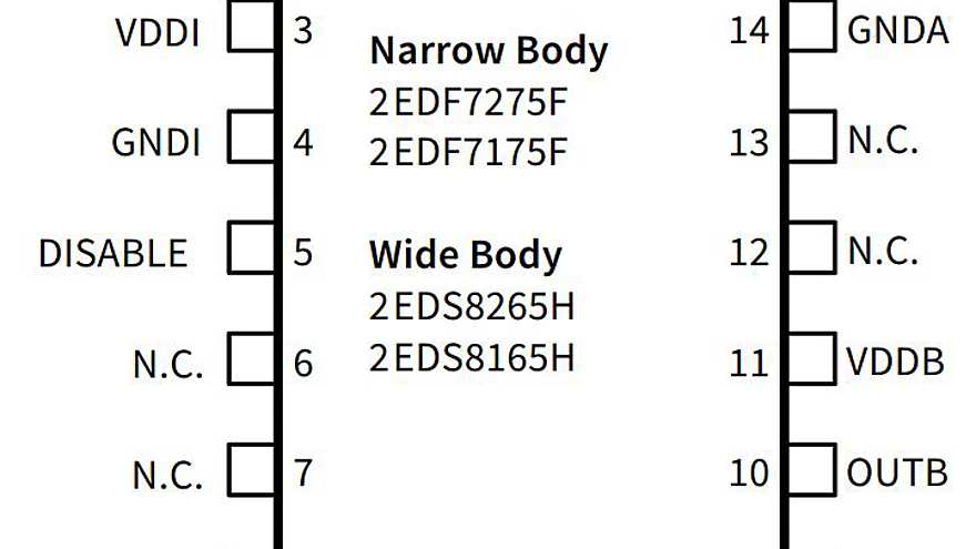 Device_pin_assignment_2edf7275F