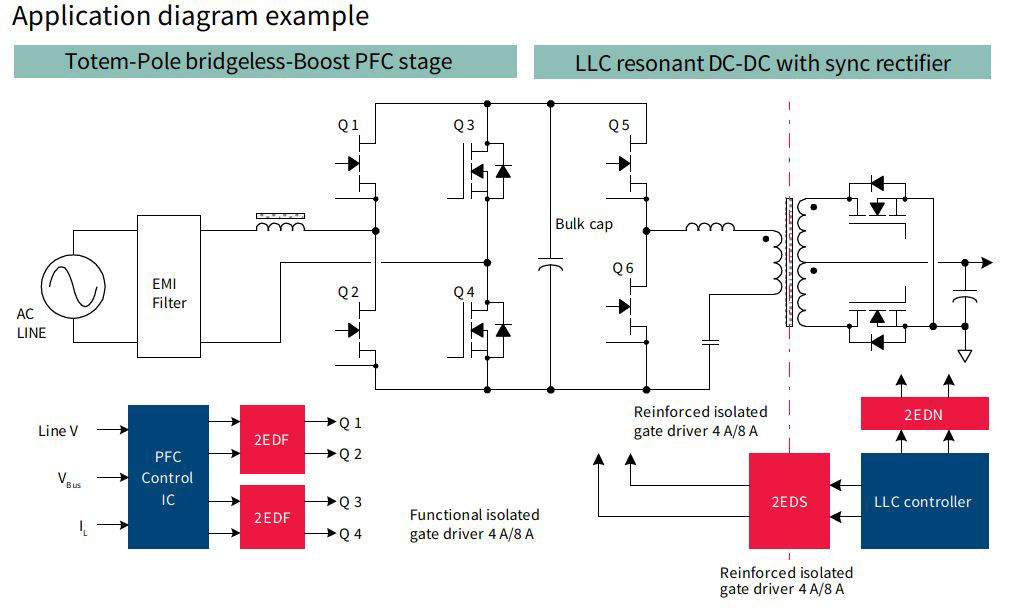 ApplicationDiagram_2EDF7275F